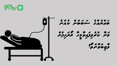 ބައްޔެއްގެ ސަބަބުން ކެއުން މަނާ ކުރެވިފައިވާމީހާ ރޯދަހިފުން ވާޖިބުވާނެތޯ؟