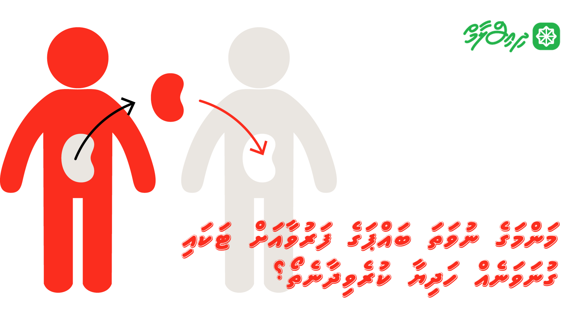 މަންމަގެ ނުވަތަ ބައްޕަގެ ފަރުވާ އަށް ޓަކައި ގުނަވަނެއް ހަދިޔާ ކުރެވިދާނެތޯ؟